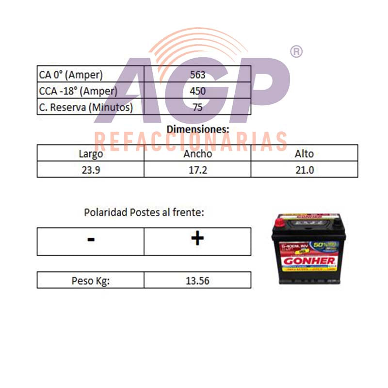 ACUMULADOR GONHER G-22F