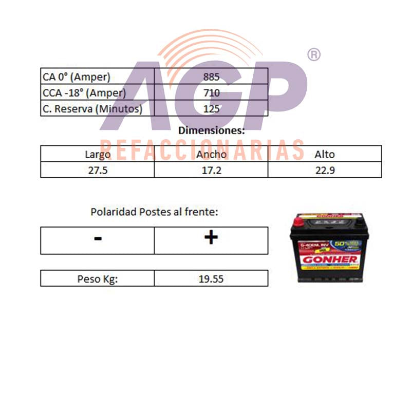 ACUMULADOR GONHER G-24R