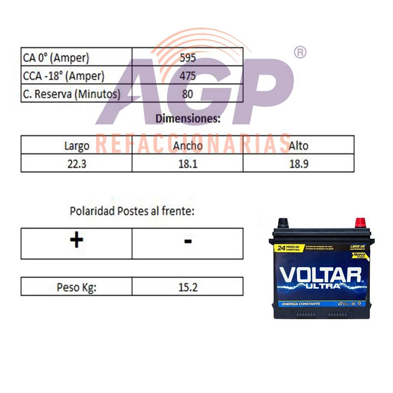 ACUMULADOR VOLTAR V-75
