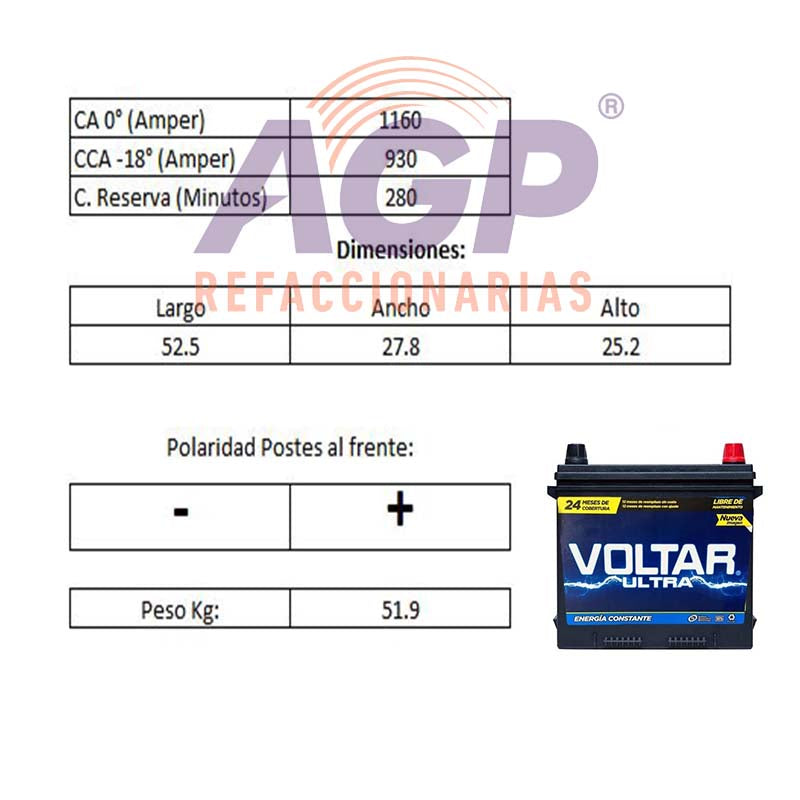 ACUMULADOR VOLTAR V-8D