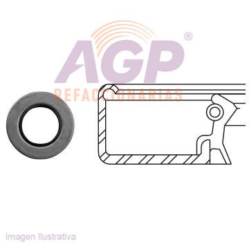 RETEN RUEDA RETEN SELLO RUEDA: GENERAL MOTORS: EXPRESS 2500, EXPRESS 350 (TFV-RE99147NT)