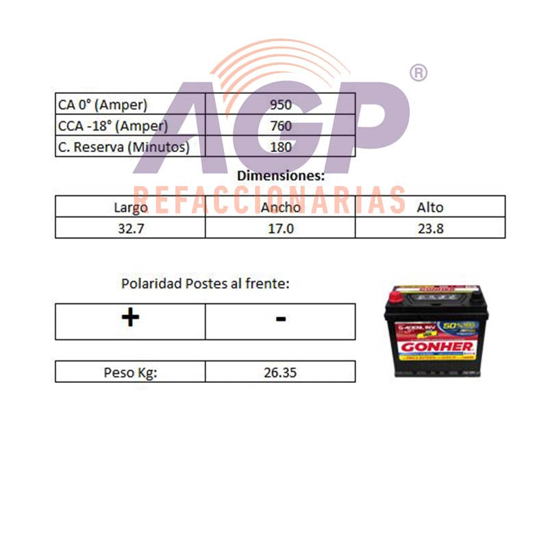 ACUMULADOR GONHER  G-31P