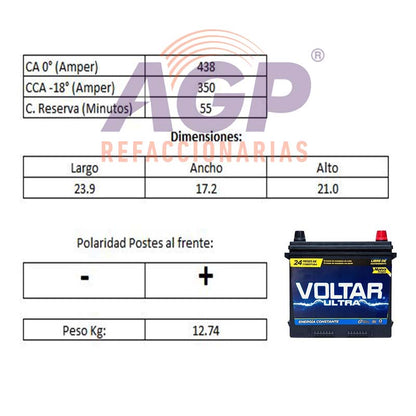 ACUMULADOR VOLTAR V-22F