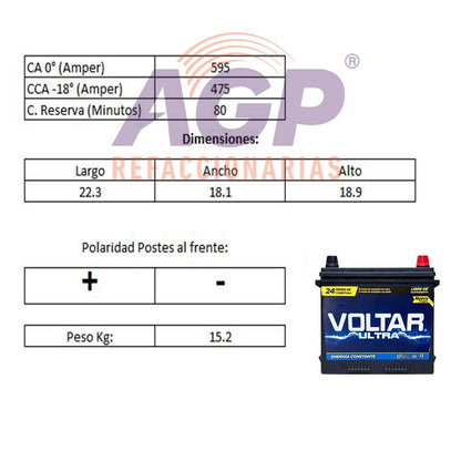 ACUMULADOR VOLTAR V-75